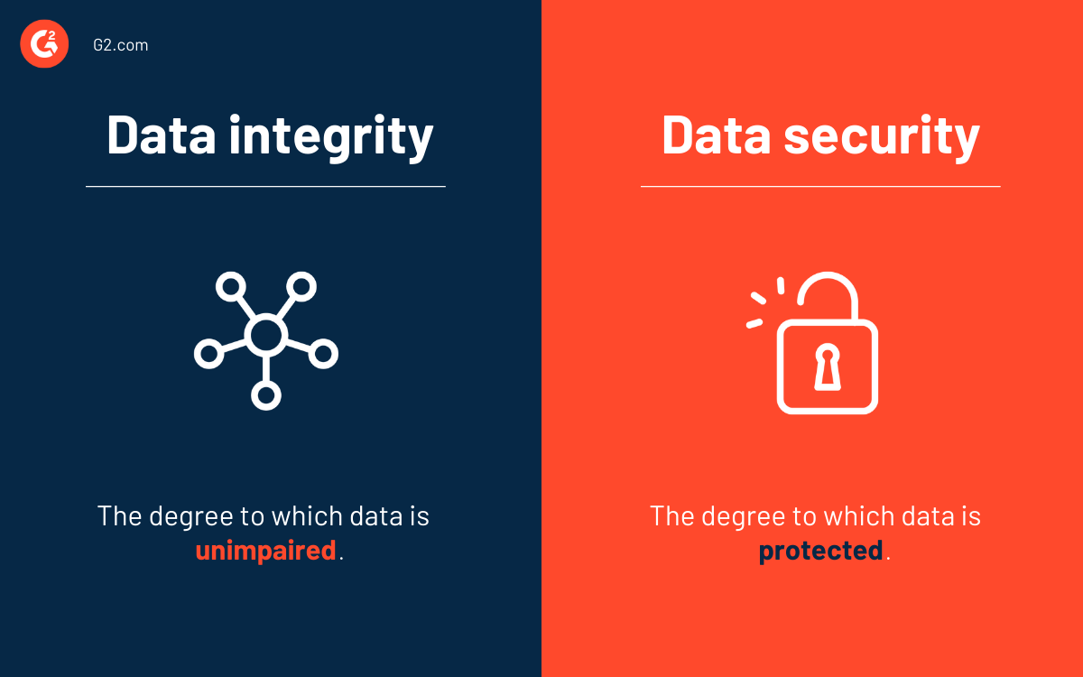 What Is Data Integrity? How It Makes Your Business Trustworthy